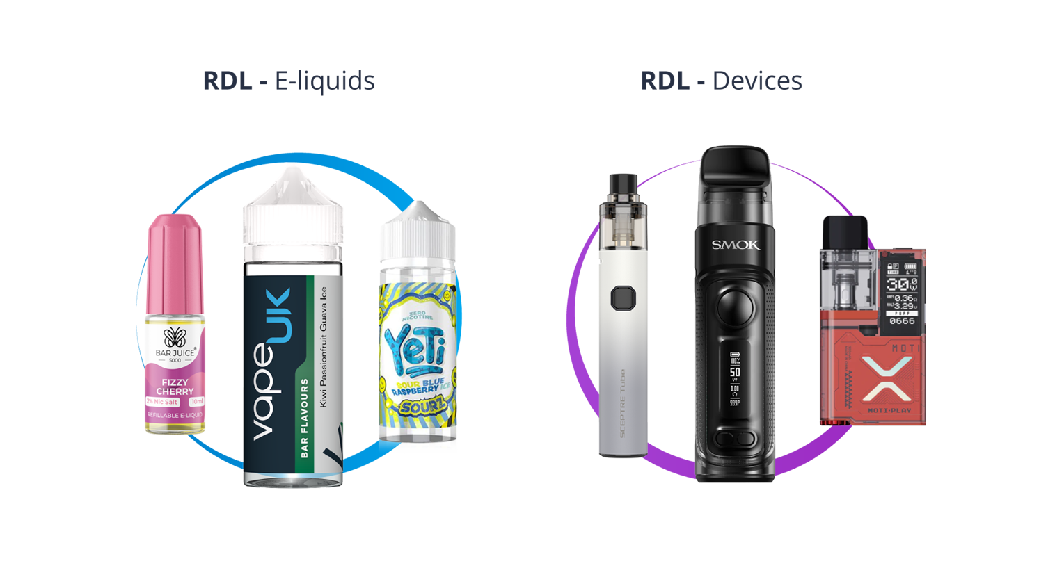 Image of common RDL vaping e-liquids and devices
