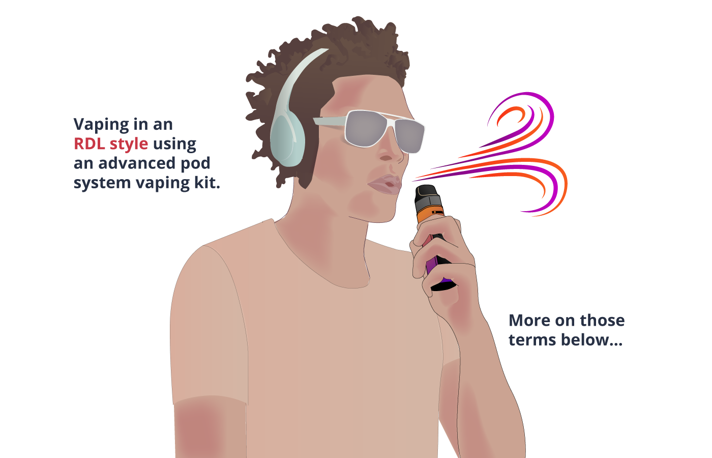 Vaping in an RDL style using an advanced pod system vaping kit.