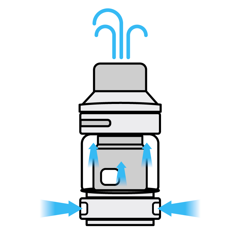Tank Airflow System Tank Airflow System