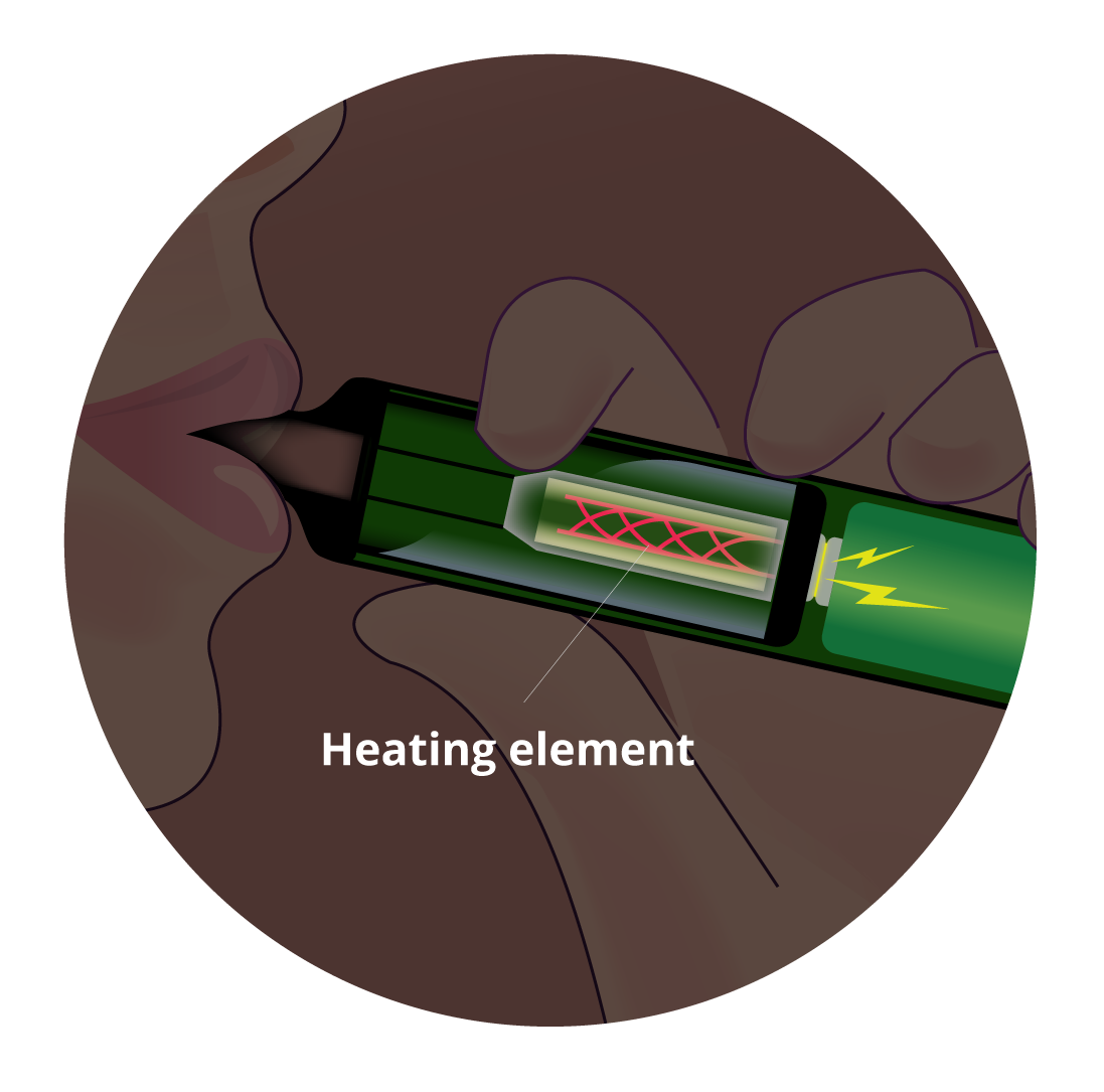 As the e-liquid in a vape kit evaporates under heat, it turns into vapour.