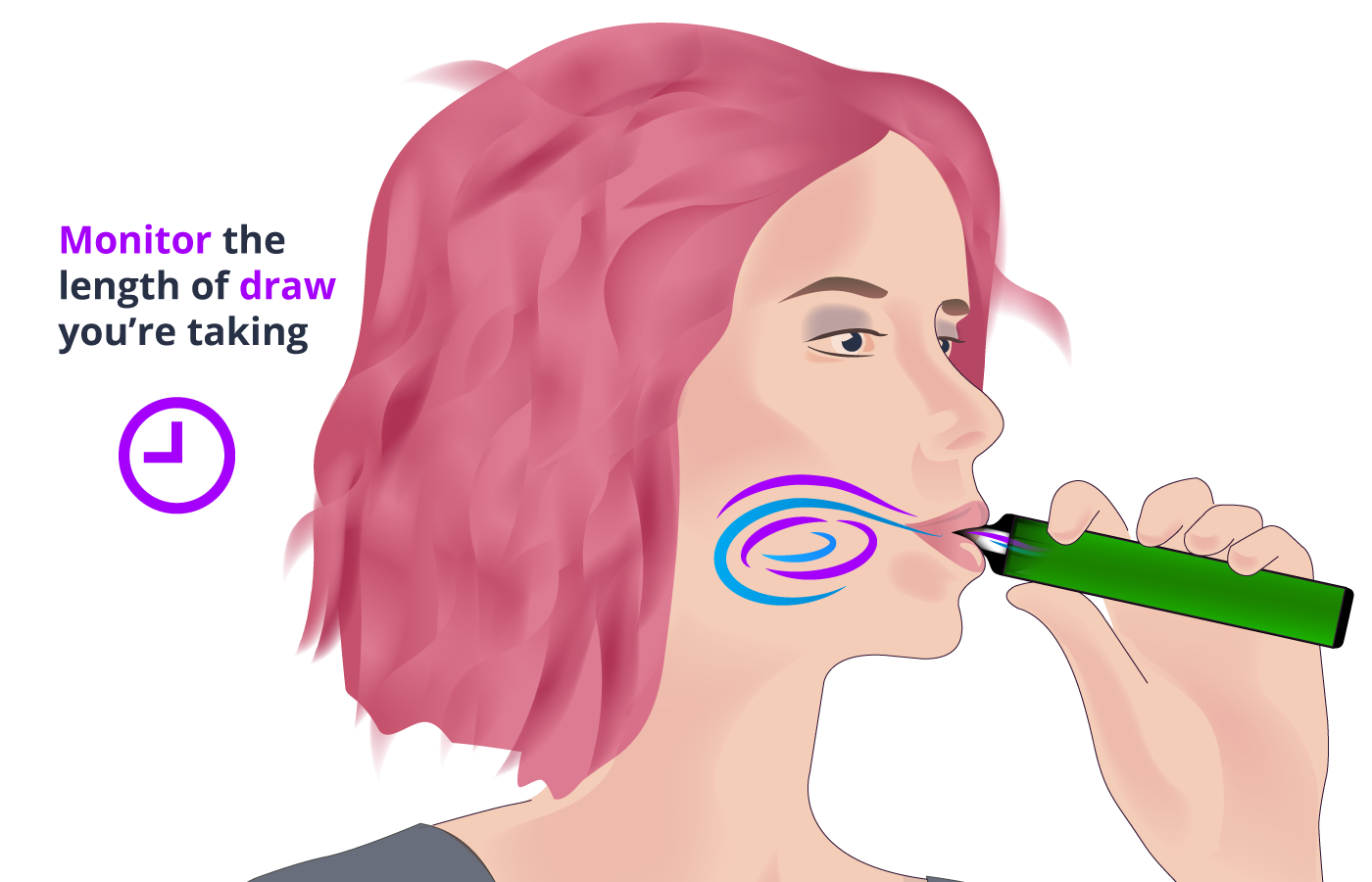 A woman using a vape kit demonstrating how they work.